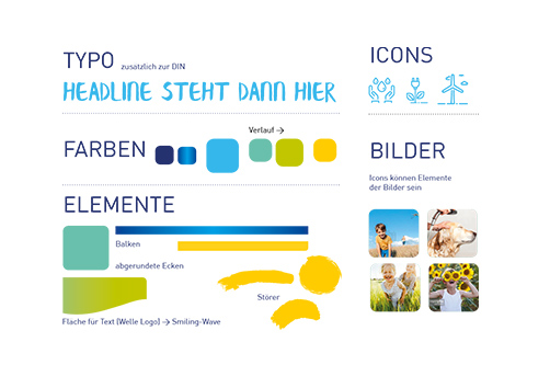 Auszug aus dem neuen Corporate Design Manual der Stadtwerke Witten