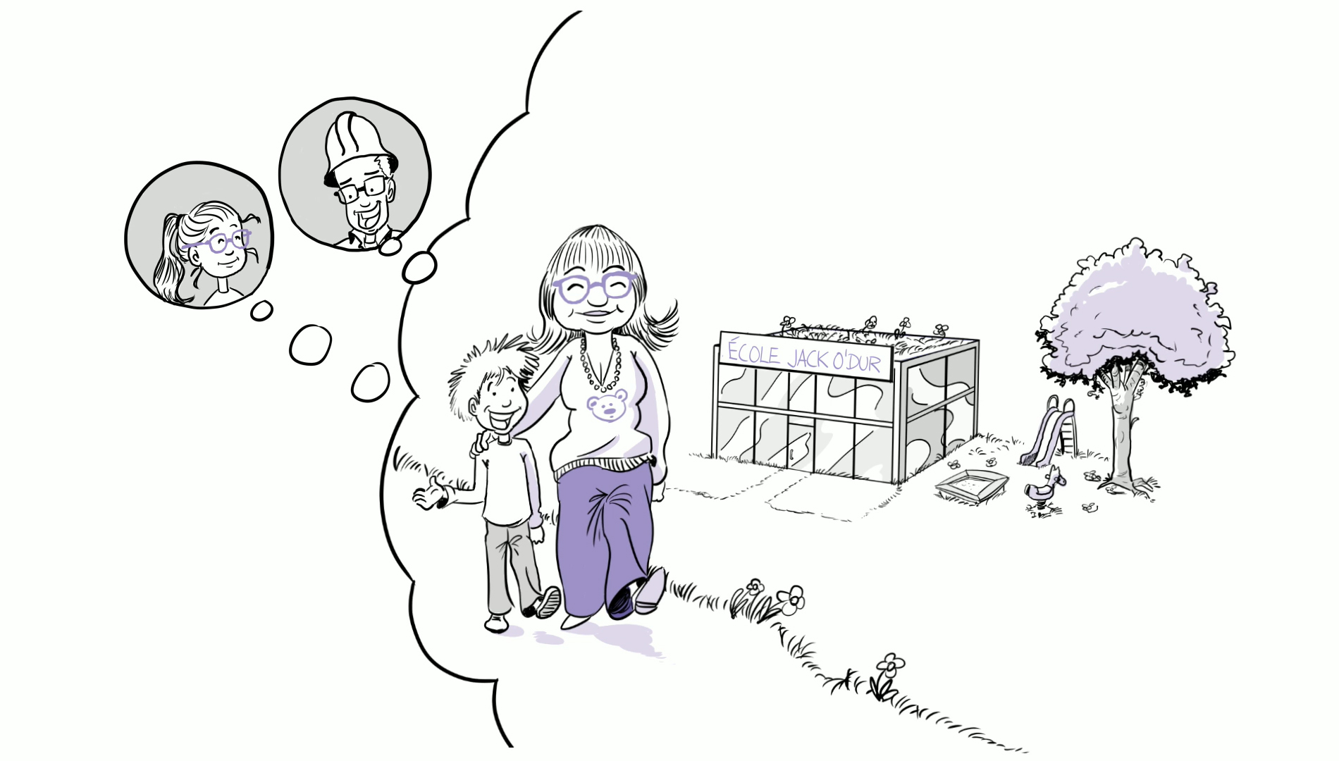 Jackodur Dämmstoffe - Sketchnotevideo (französisch)
